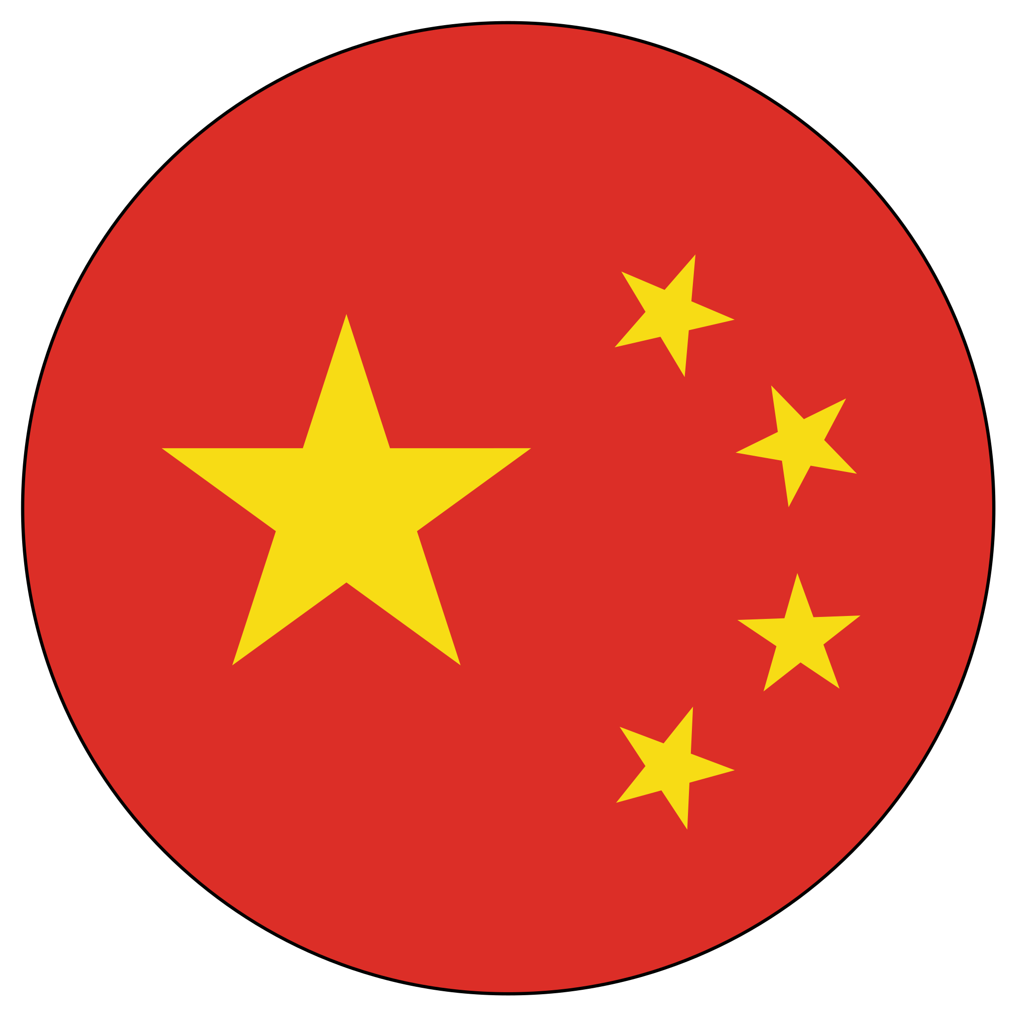 China continental